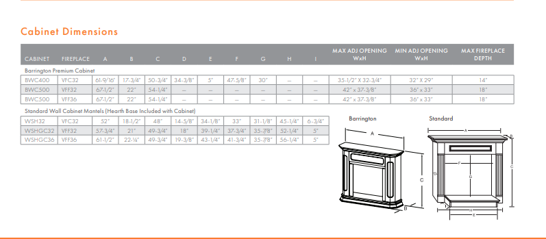 Monessen 32" Aria Vent Free Fireplace System Millivolt Control , Traditional Style